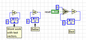 Code using resets in FPGA