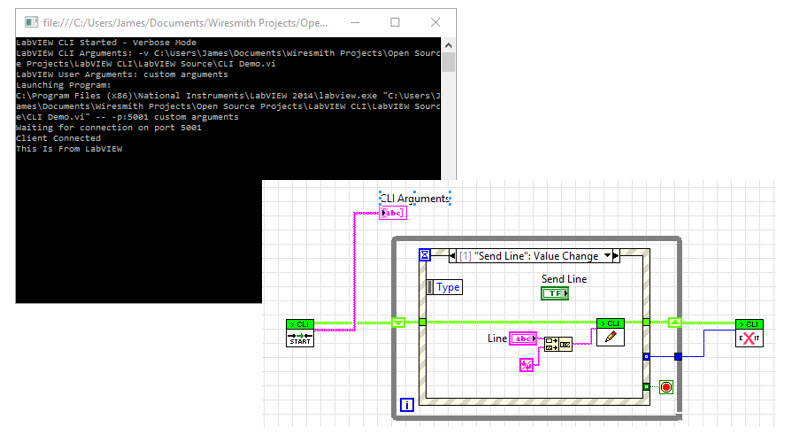 Screenshot of a terminal interface and LabVIEW source code with a basic library