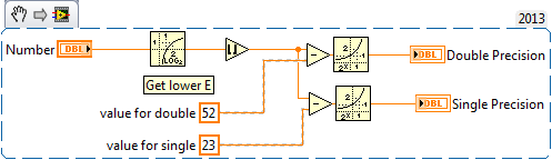 LabVIEW source code showing precision calculation for a given value