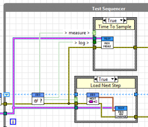 subdiagram labels